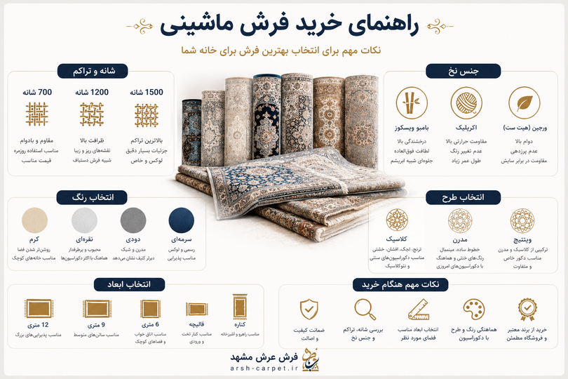 راهنمای خرید فرش ماشینی